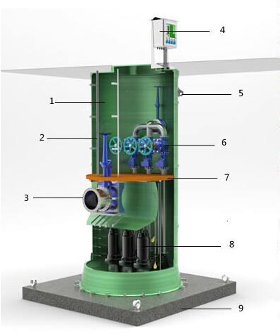 预制污水泵站