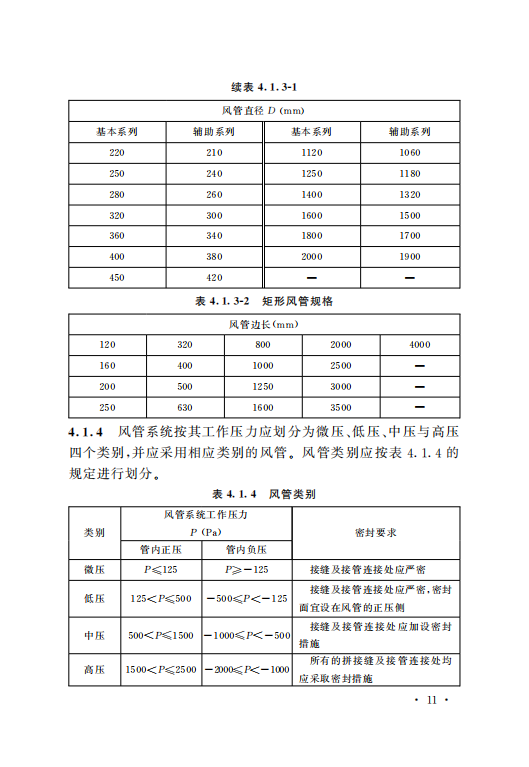 GB50243-2016通风与空调工程施工质量验收规范附条文_16.png