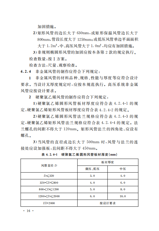 GB50243-2016通风与空调工程施工质量验收规范附条文_21.png