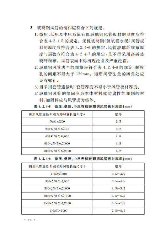 GB50243-2016通风与空调工程施工质量验收规范附条文_23.png