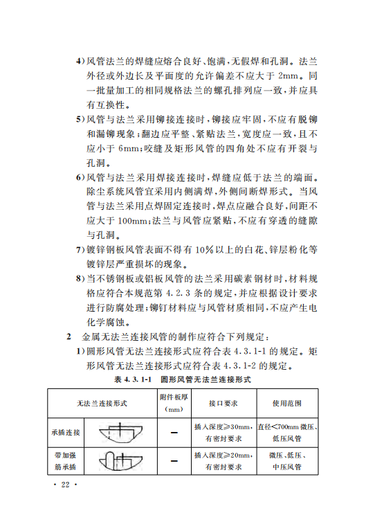 GB50243-2016通风与空调工程施工质量验收规范附条文_27.png