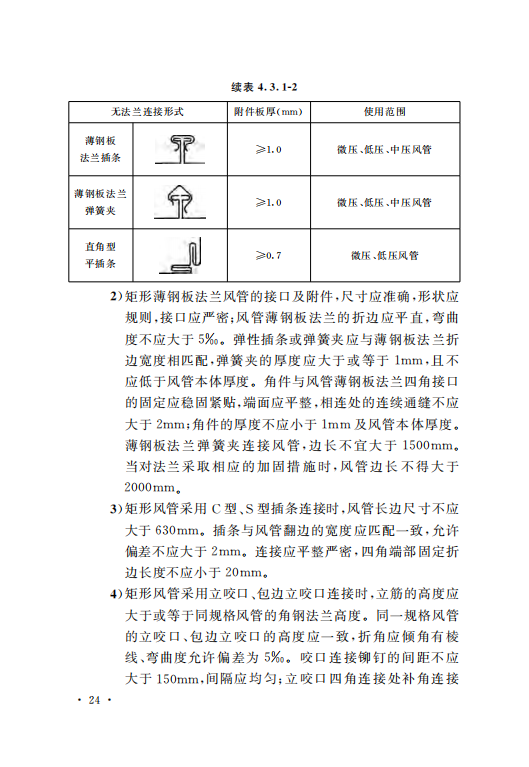 GB50243-2016通风与空调工程施工质量验收规范附条文_29.png