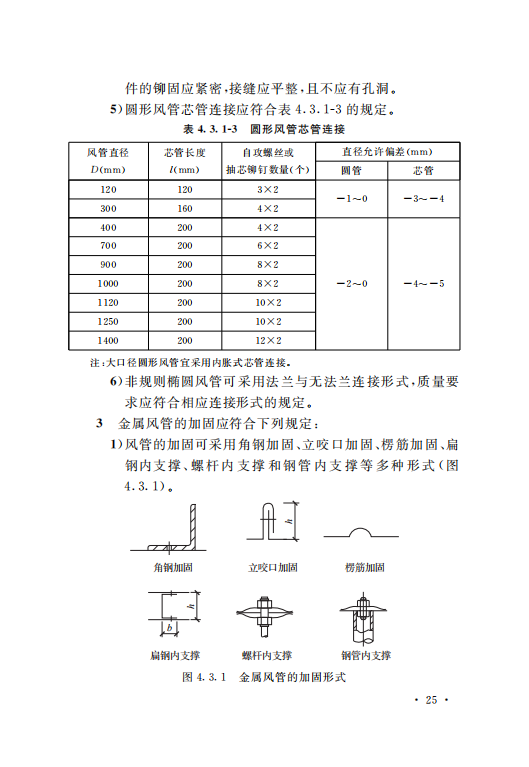 GB50243-2016通风与空调工程施工质量验收规范附条文_30.png