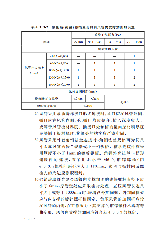 GB50243-2016通风与空调工程施工质量验收规范附条文_35.png