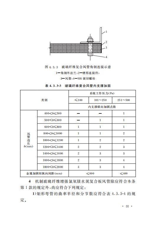 GB50243-2016通风与空调工程施工质量验收规范附条文_36.png