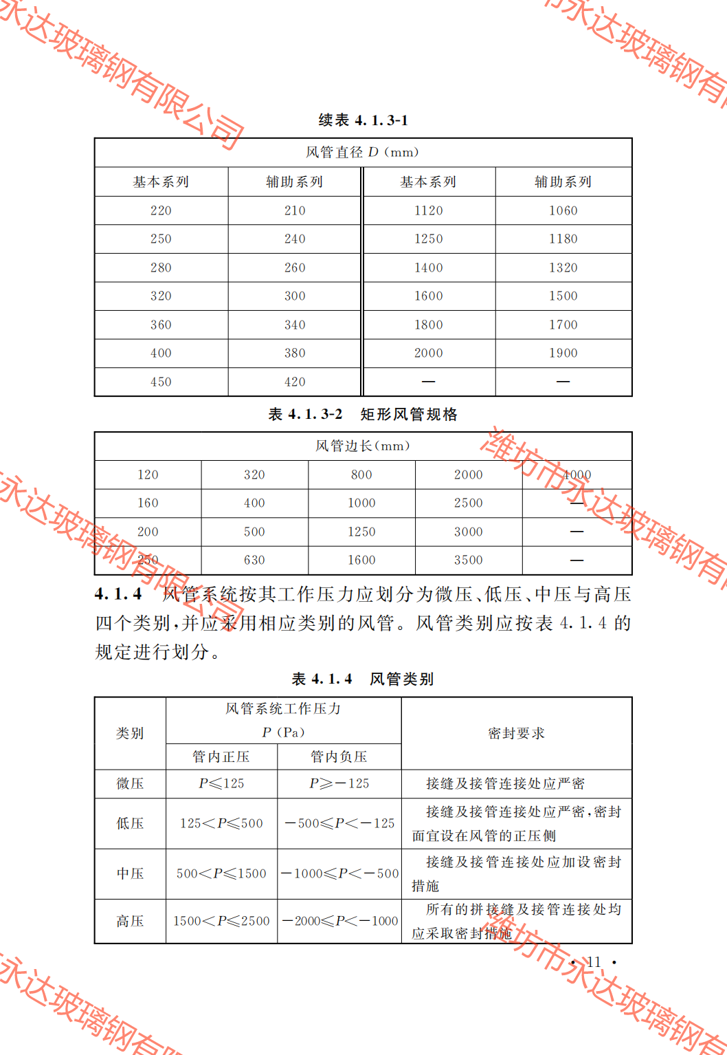 GB50243-2016通风与空调工程施工质量验收规范附条文_16.png