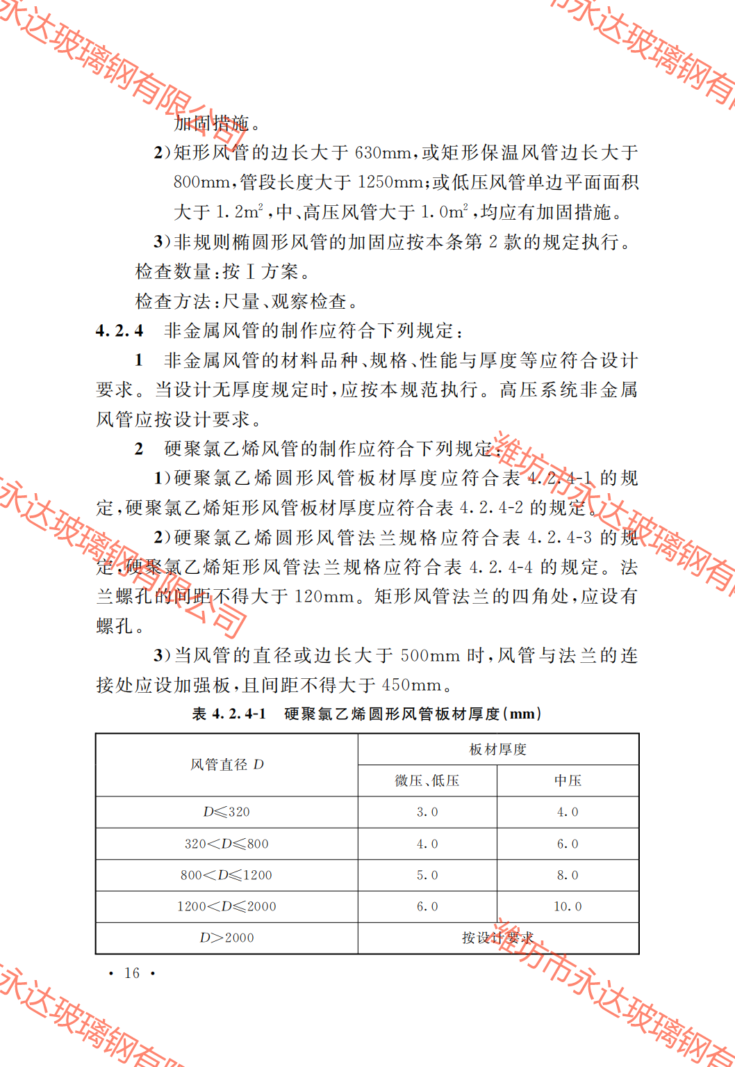 GB50243-2016通风与空调工程施工质量验收规范附条文_21.png