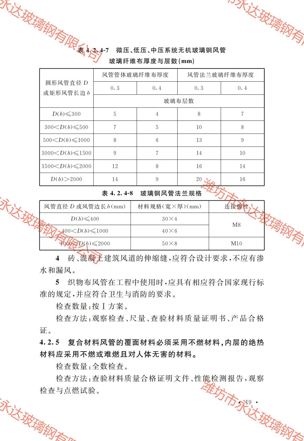 GB50243-2016通风与空调工程施工质量验收规范附条文_24.png